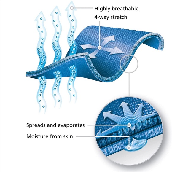 NY2 Sportswear Figure Skating Spiral Polartec Polar Fleece Spiral Jacket - Picture 7 of 10